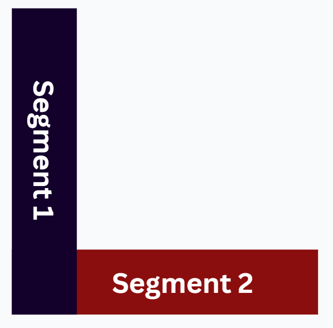 L‑shape gravel measurement layout
